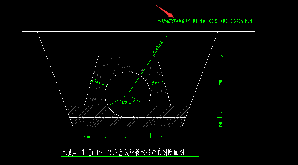 08定额