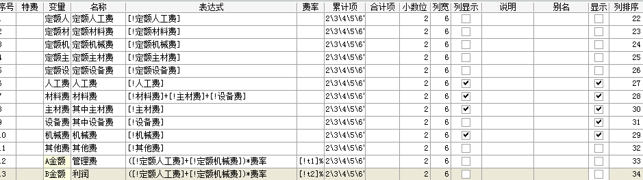 云計價