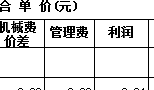 答疑解惑