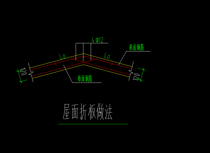 算量