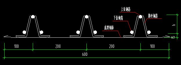 钢筋怎么