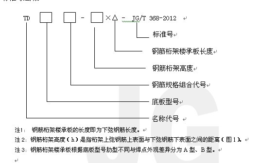 广东省