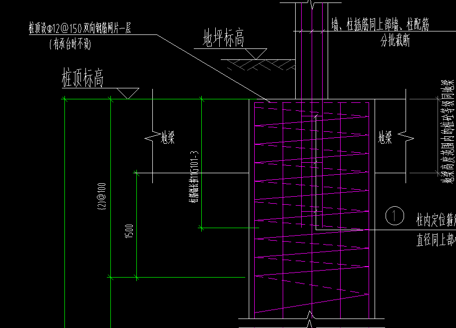 手算