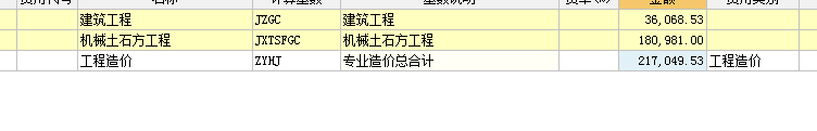 综合合价