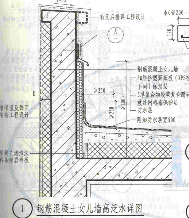 屋面隔离层的面积 如果防水翻边 隔离层还用不用翻边?