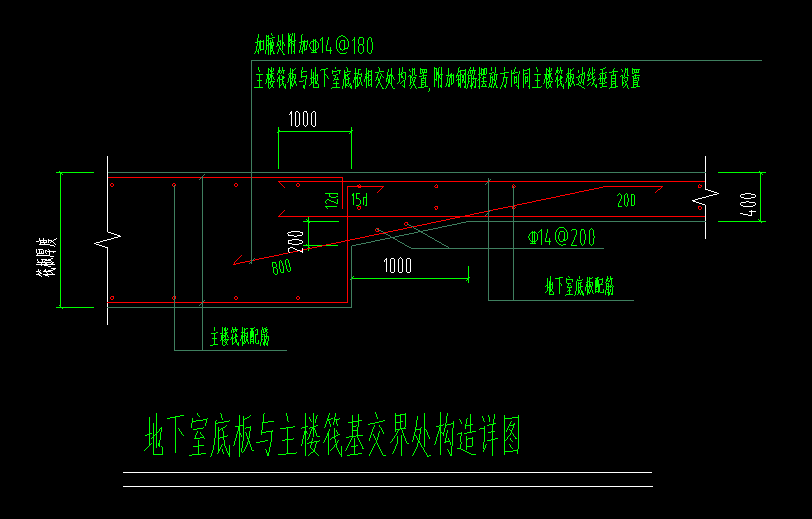 筏板變截面