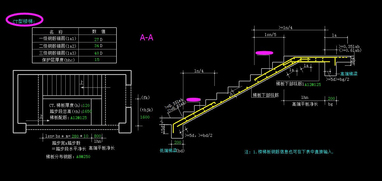 建筑行業快速問答平臺-答疑解惑