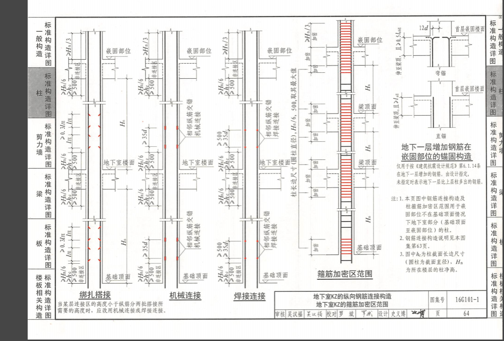 柱露出