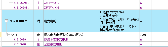 電力電纜