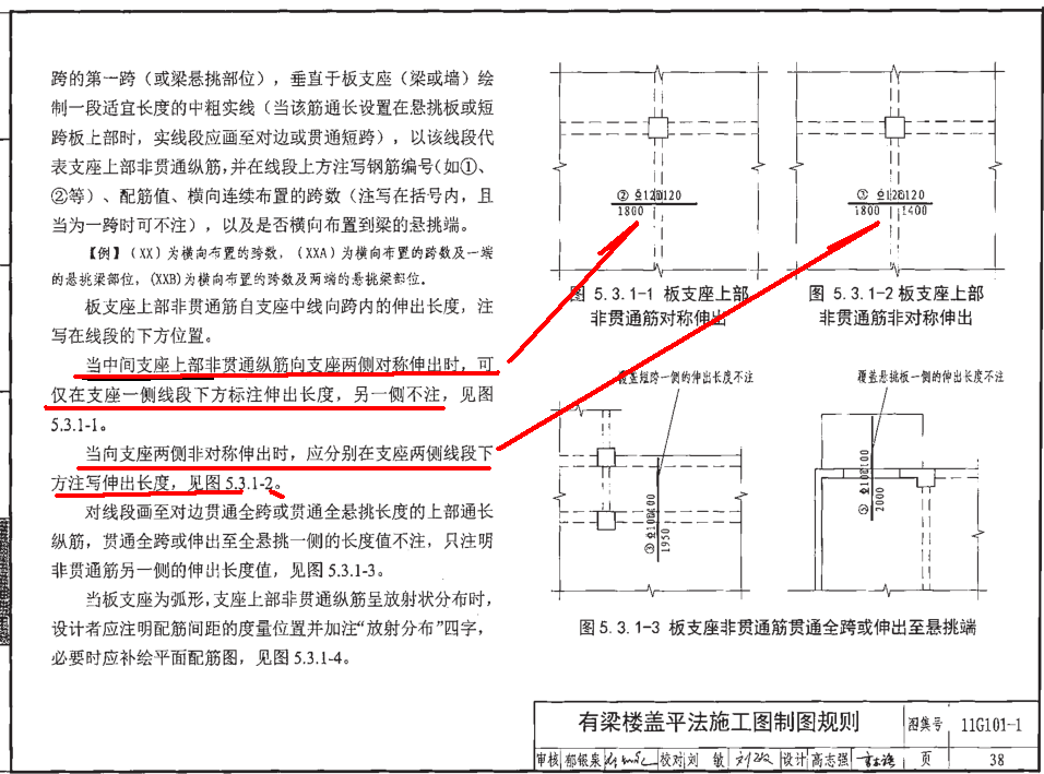 板受力筋