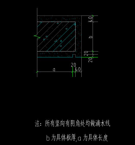 如图所示