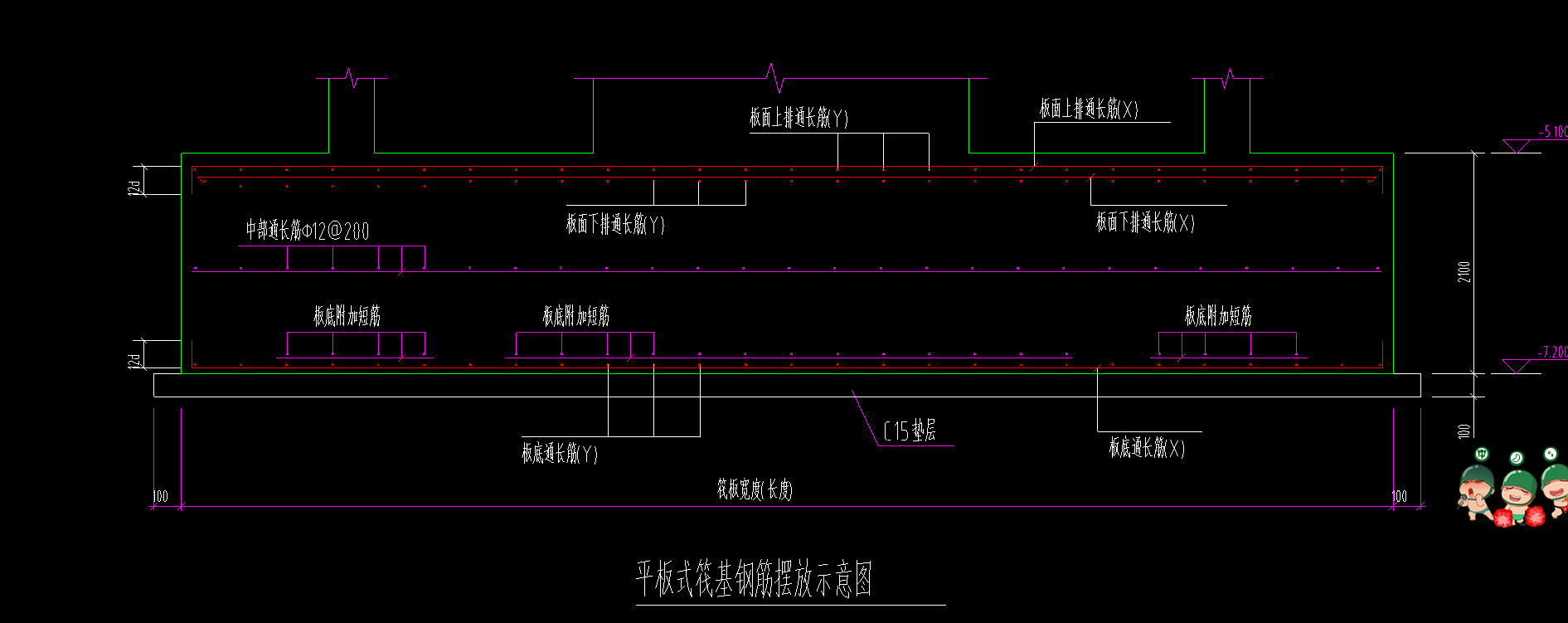 单构件