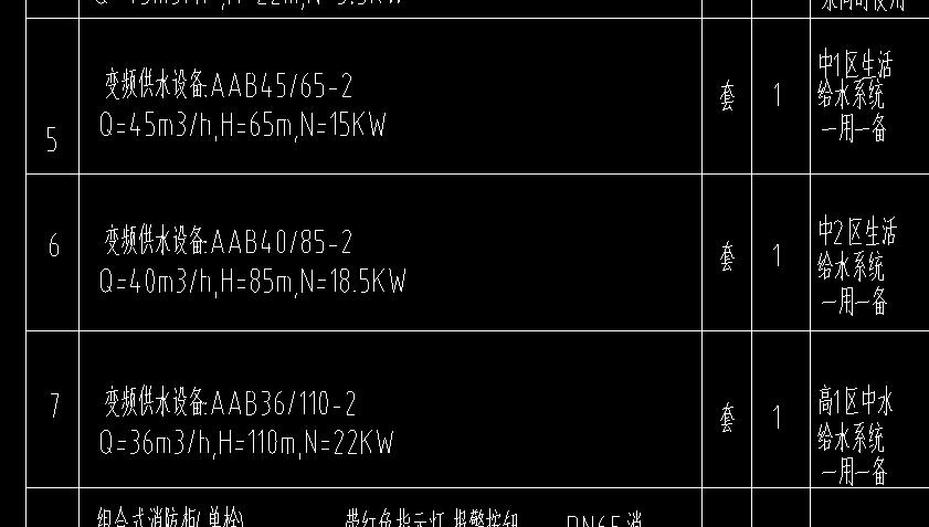 子目