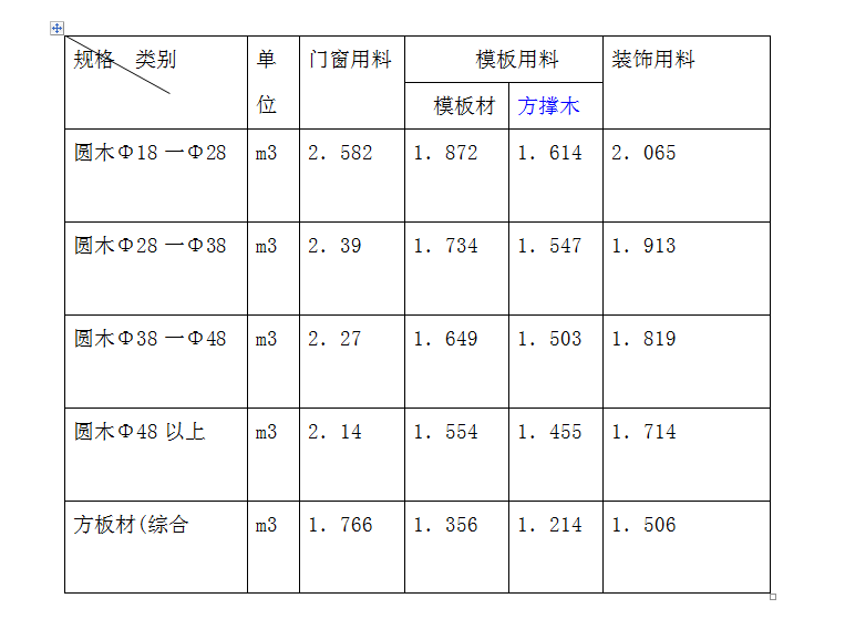 广联达计价