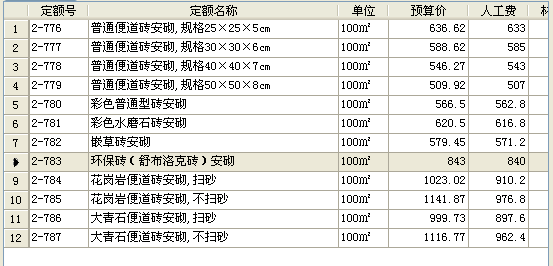 量差