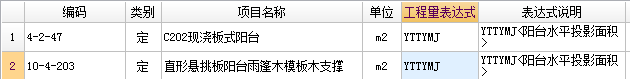 程量表达式