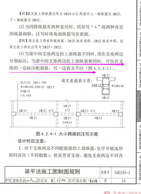 负筋和