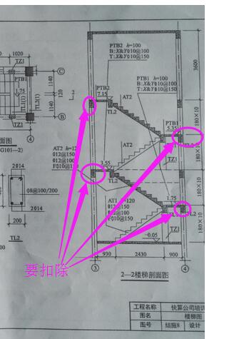 樓梯平臺