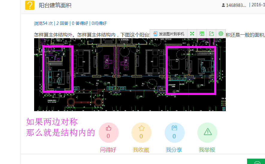 全面积