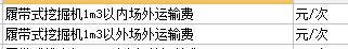 进出场费