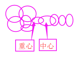 土方