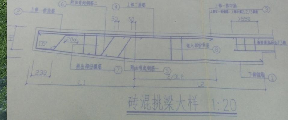 截面高度