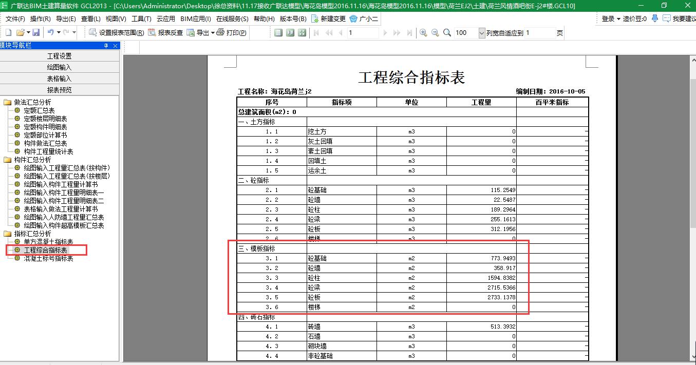工程綜合指標表