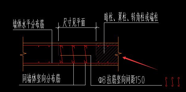 箭頭