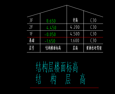 坡屋面