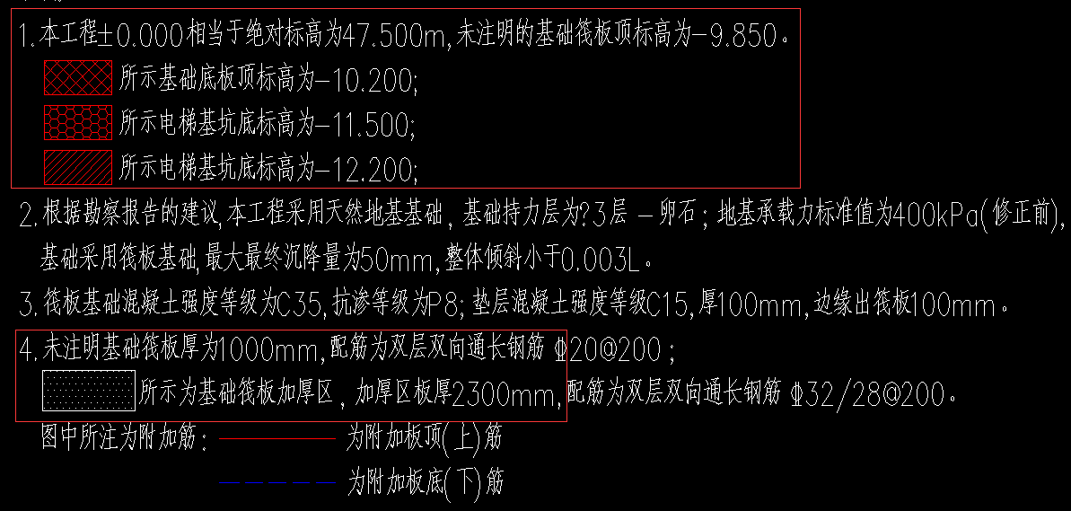 建筑行业快速问答平台-答疑解惑