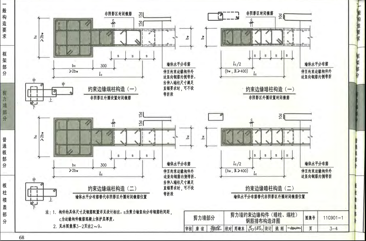 平法