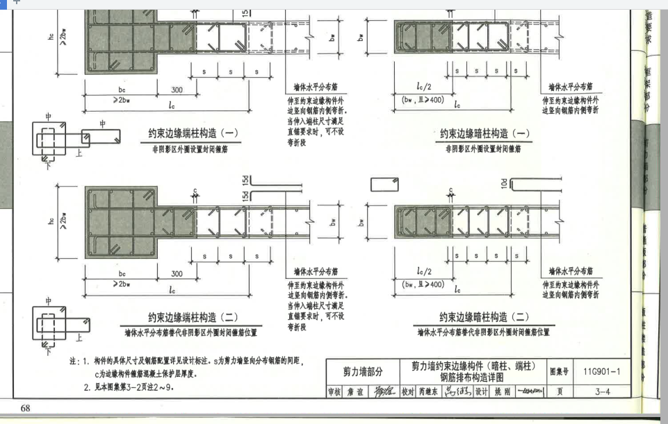 平法图