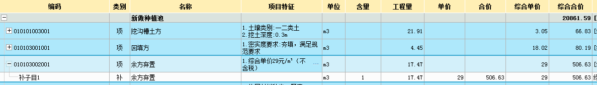 综合单价不