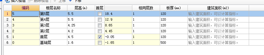 柱表