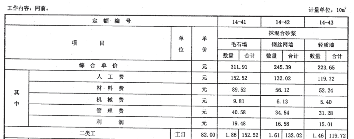 江蘇省定額