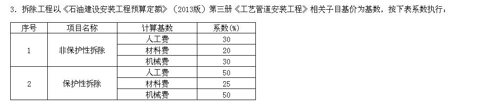 子目系数