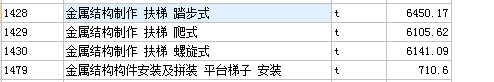 子目