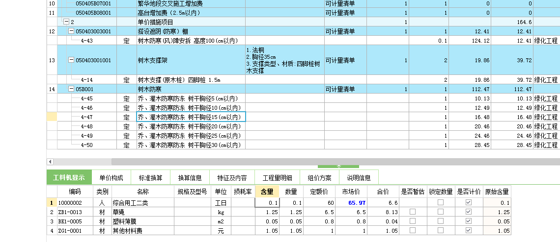 措施费