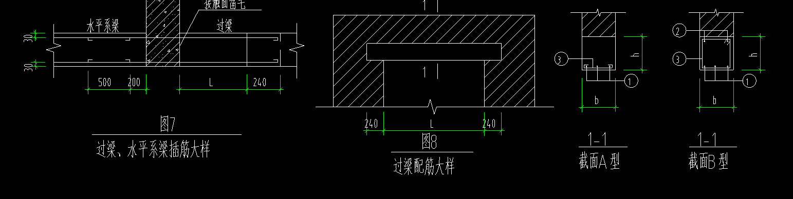 答疑解惑