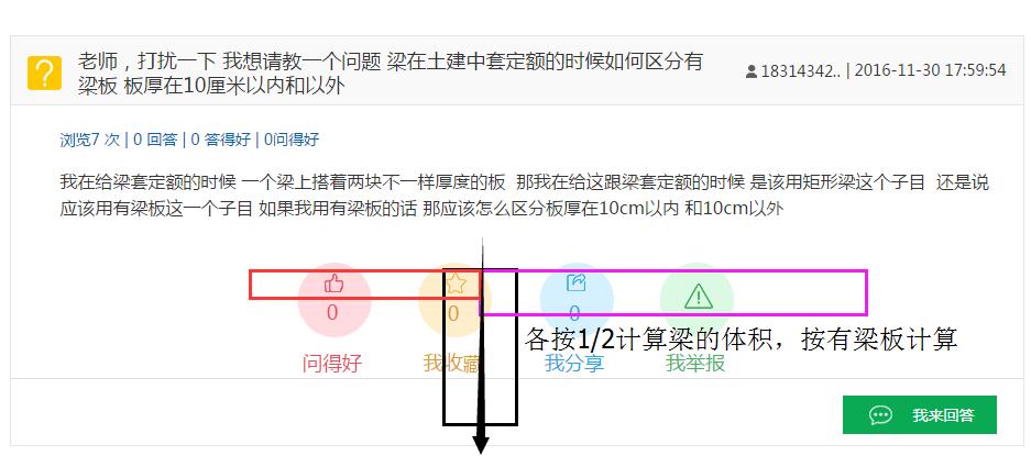 矩形梁