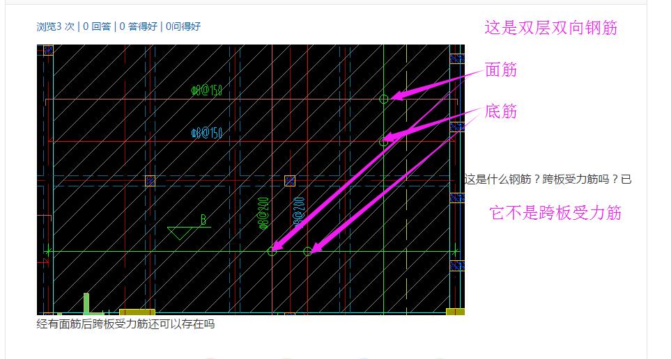 板受力筋