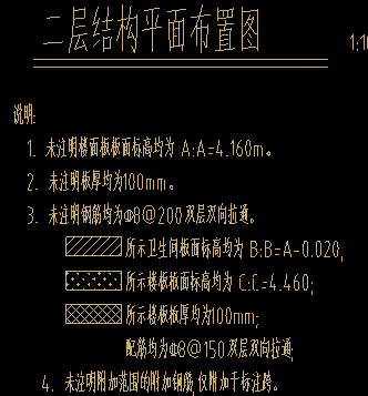 附加钢筋