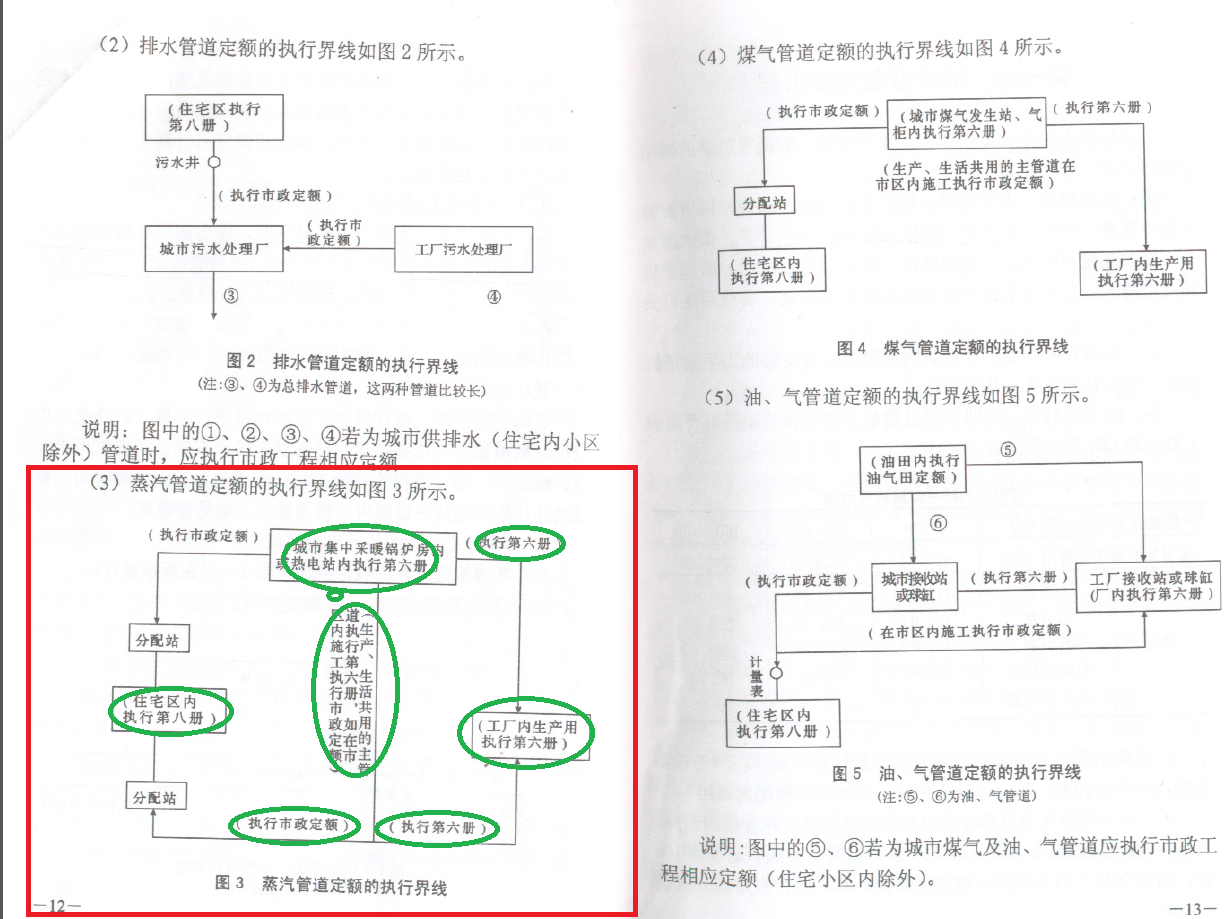 请您指教