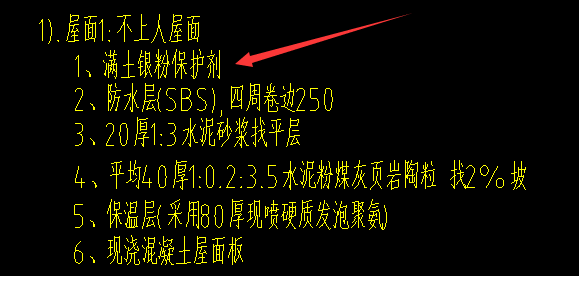 套什么定额