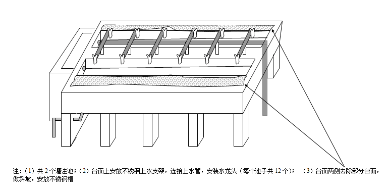 定額問題