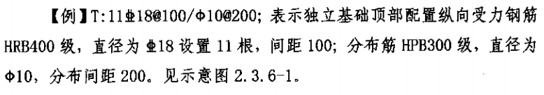 建筑行业快速问答平台-答疑解惑