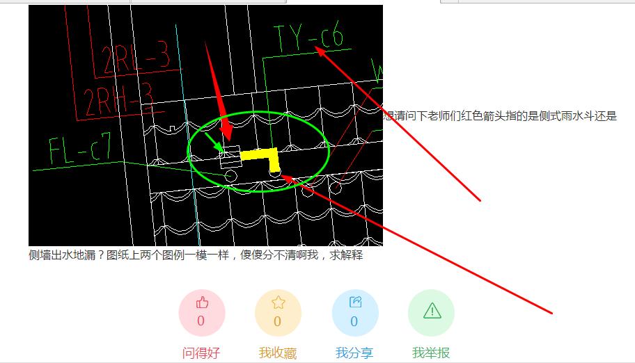 箭头
