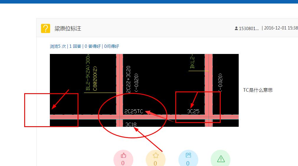 梁原位標(biāo)注