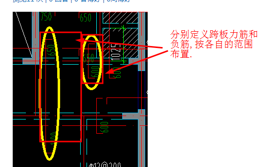 負(fù)筋