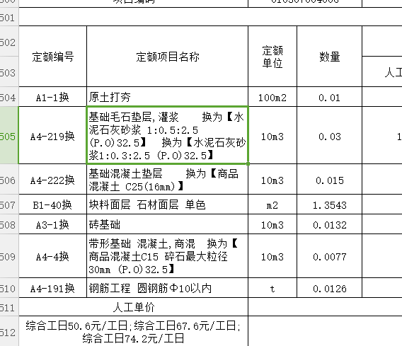 套定額